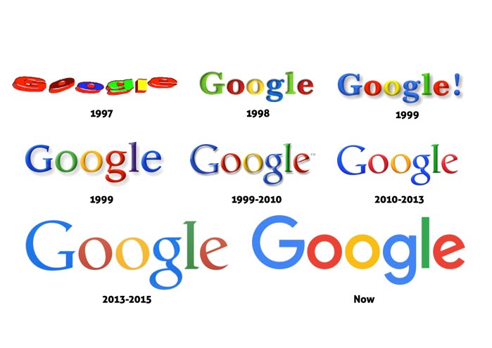 El branding: ¡una guía práctica para crear el logotipo perfecto!